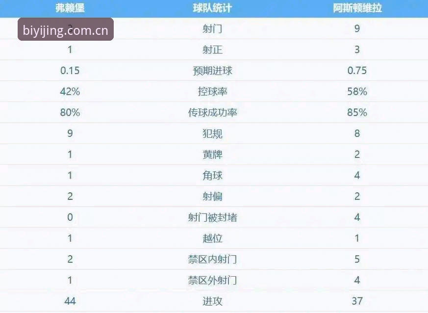 必一体育安全吗 阿斯顿维拉30年终结者:埃梅里5冠传奇与欧联杯决赛全面解析